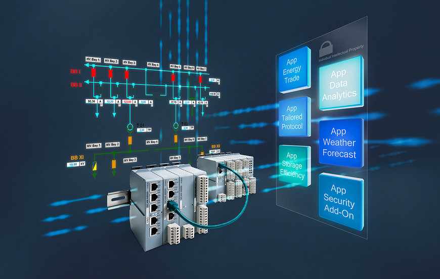 Siemens launches new platform to create customer-specific apps for distribution grids
